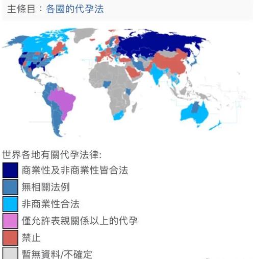 哪个国家代孕最好